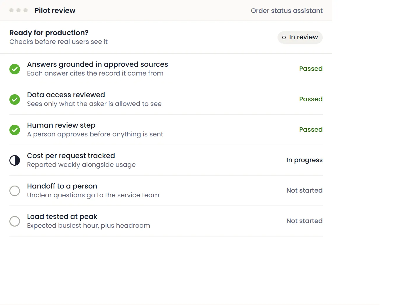 A pilot review checklist for an AI assistant