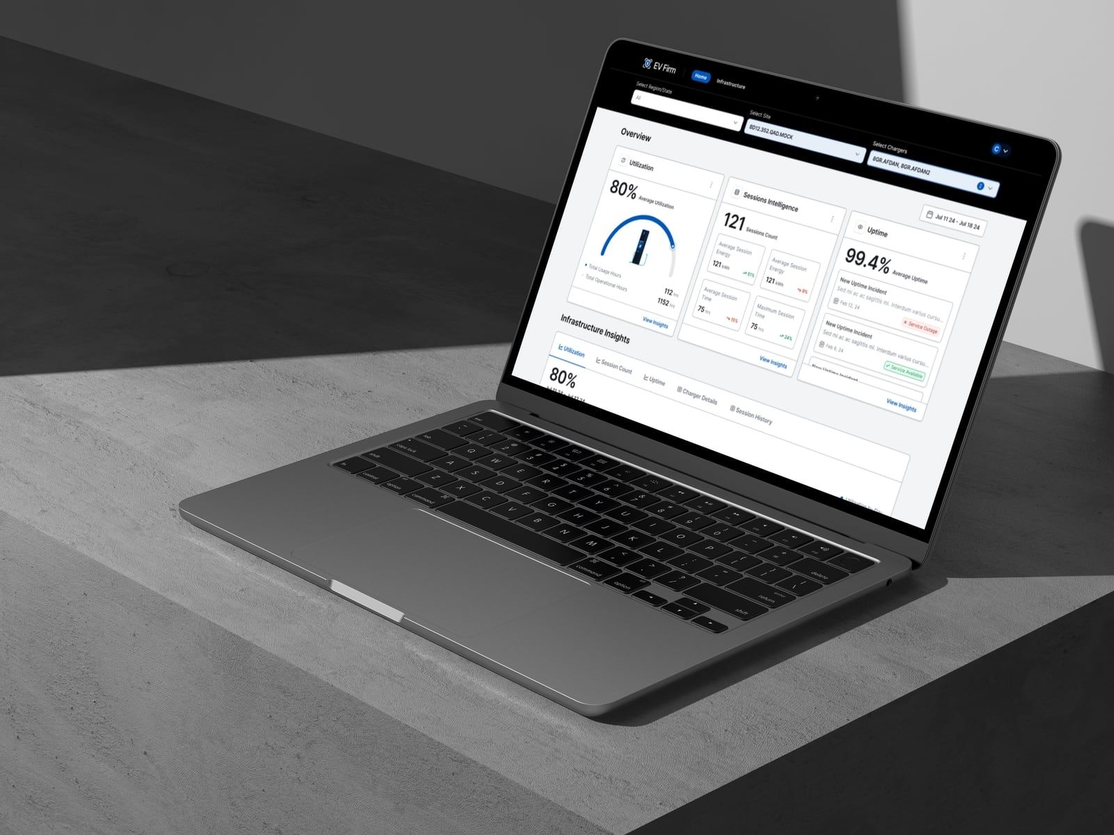 A laptop showing a fleet dashboard with charging and uptime figures
