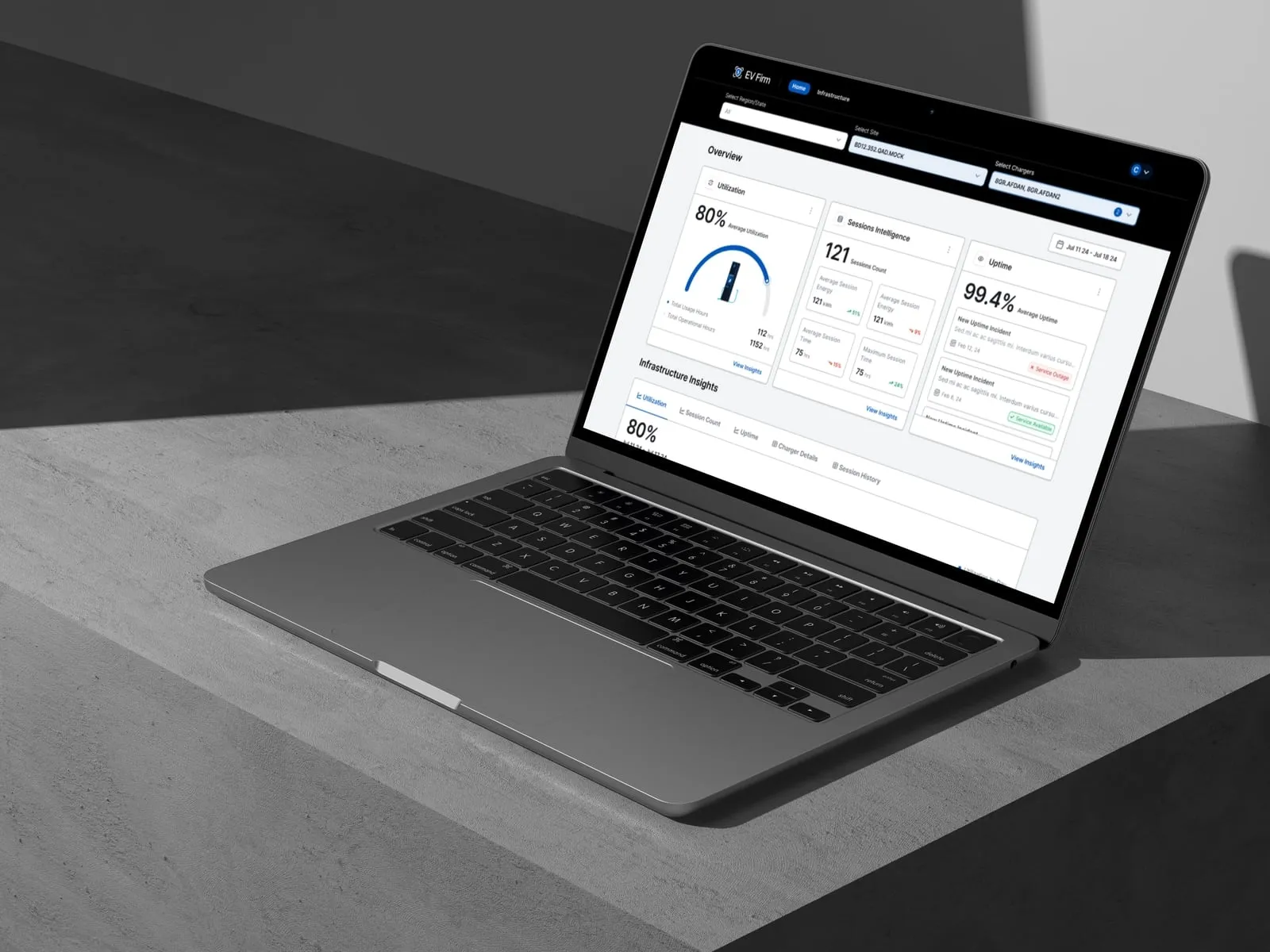 A laptop showing a fleet dashboard with charging and uptime figures