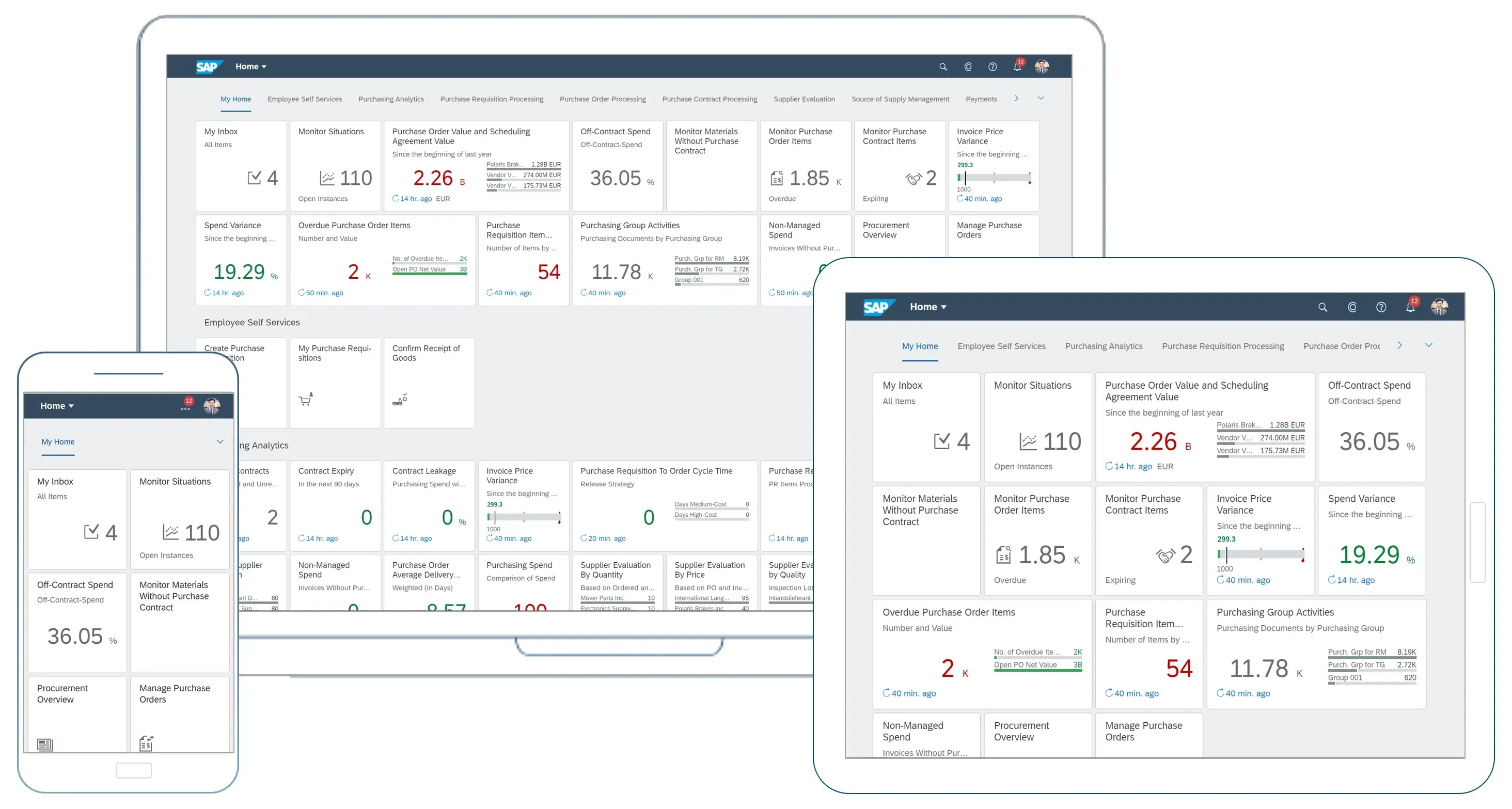 SAP S/4HANA Cloud dashboards shown on a desktop monitor and a phone